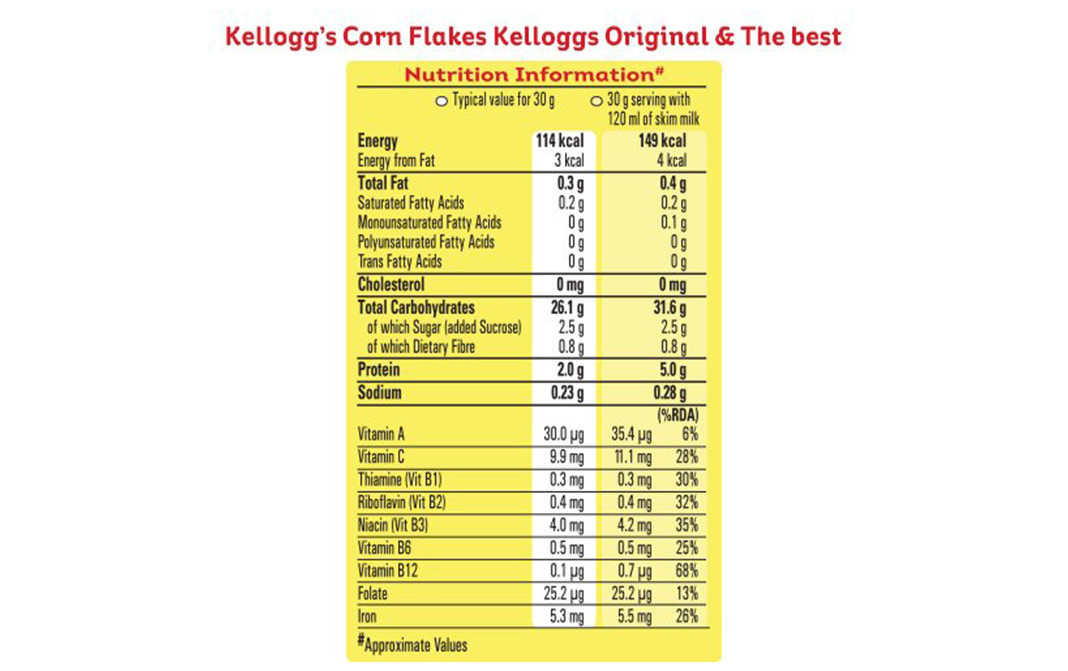 Corn Flakes Nutrition Calories Besto Blog